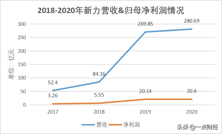江西新力地产老板张园林做什么,新力地产董事长张园林晋江人吗