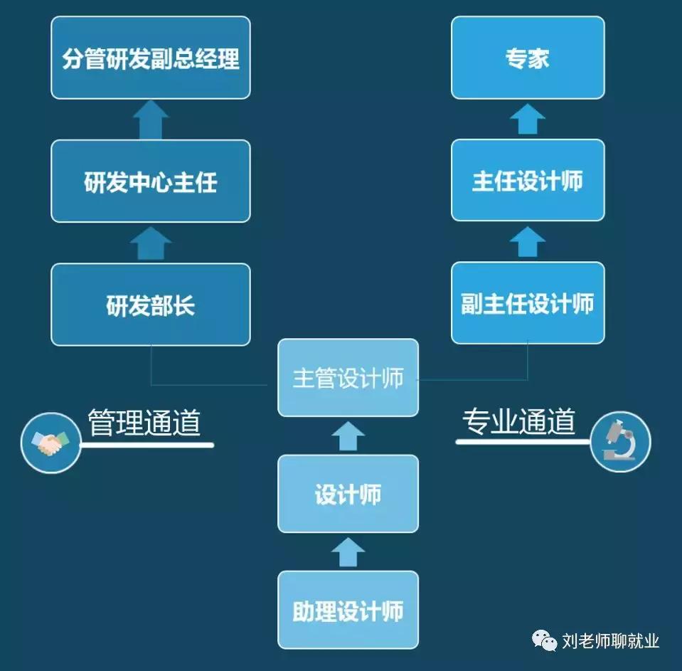 青岛海信日立空调使用说明书,青岛日立和海信的区别