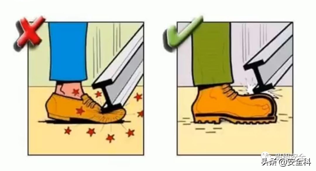 识别安全风险懂得规避风险,安全风险比较图模板