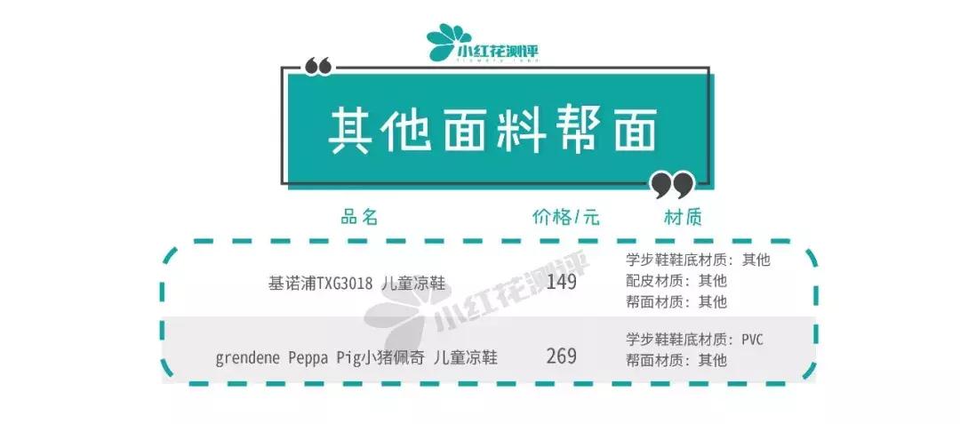 宝宝凉鞋推荐测评平价,哪款儿童凉鞋好用