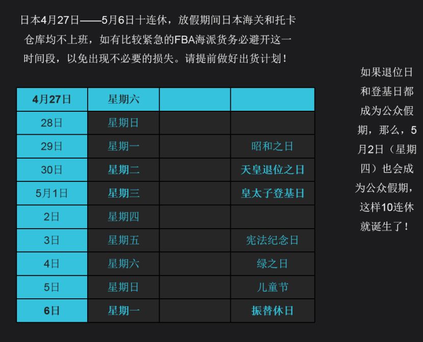 日本终结对中国的普惠制待遇，我们要如何反超？