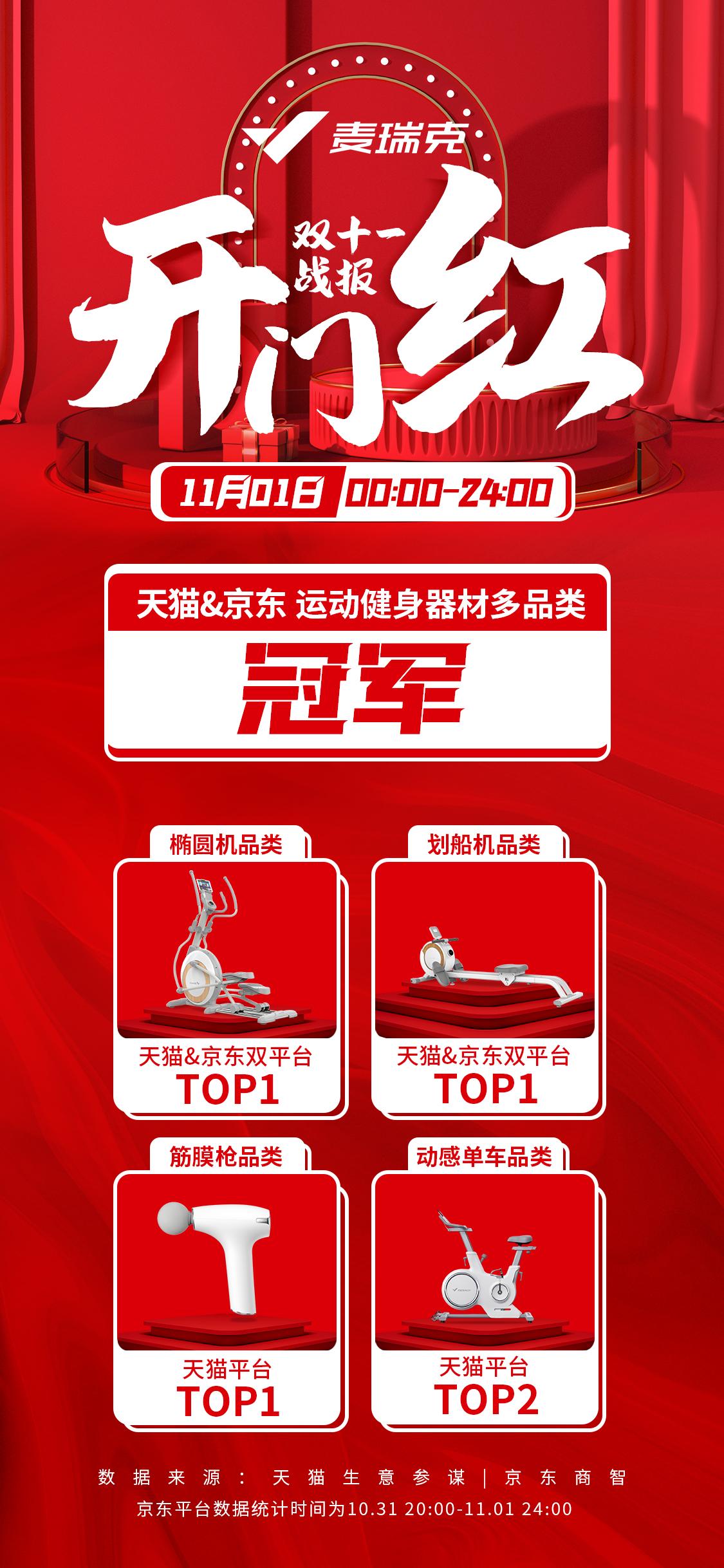 麦瑞克x1p跑步机,麦瑞克幻影跑步机x1