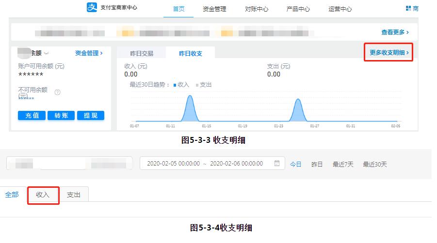 出纳支付流程 (第三方支付的会计问题研究)
