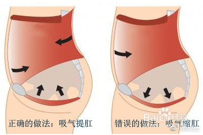 保巢口诀——天下女性的福音