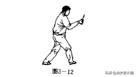 *首匕**格斗术2:左斜上捅刺、右斜上捅刺