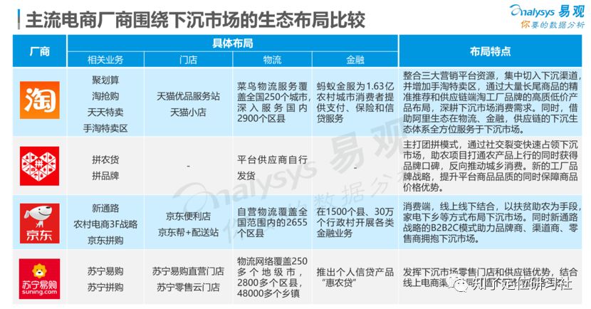 拼多多伪劣产品有哪些,拼多多买到伪劣商品