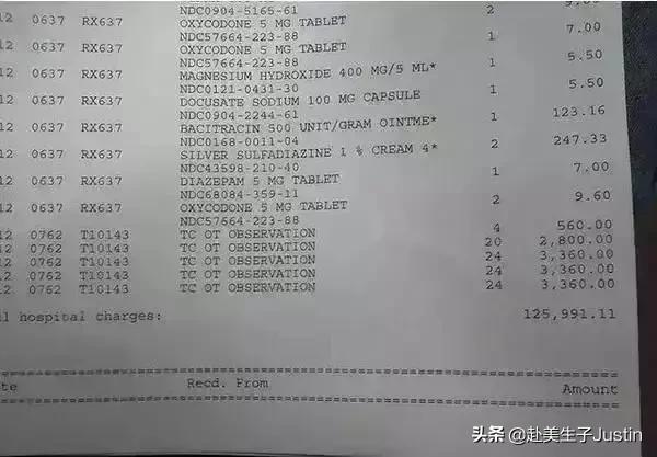 美国医疗和教育费用,留学生在美国看病费用如何