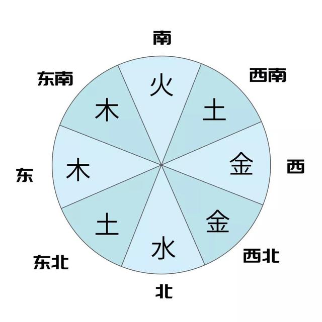 商城买东西有什么讲究,购物的时候买什么东西好