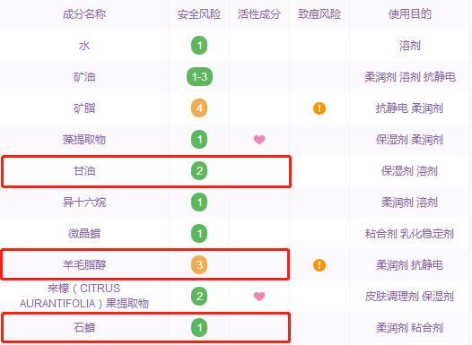 所谓大牌平替,内行人才知道的大牌平替