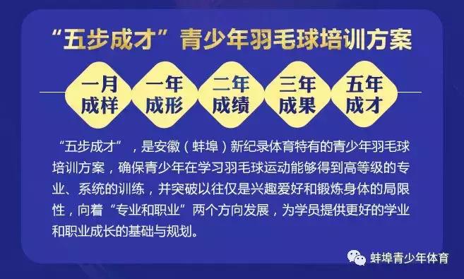 暑假封闭羽毛球训练营,暑期羽毛球训练大纲