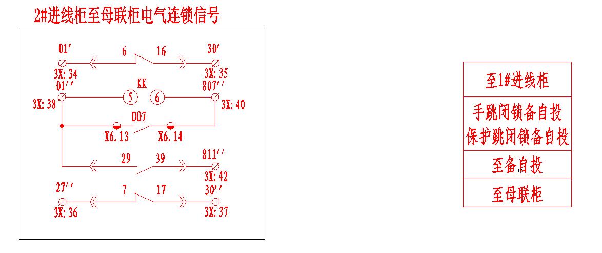 微机线路备自投保护装置在10kV单母线分段系统中的应用原理介绍