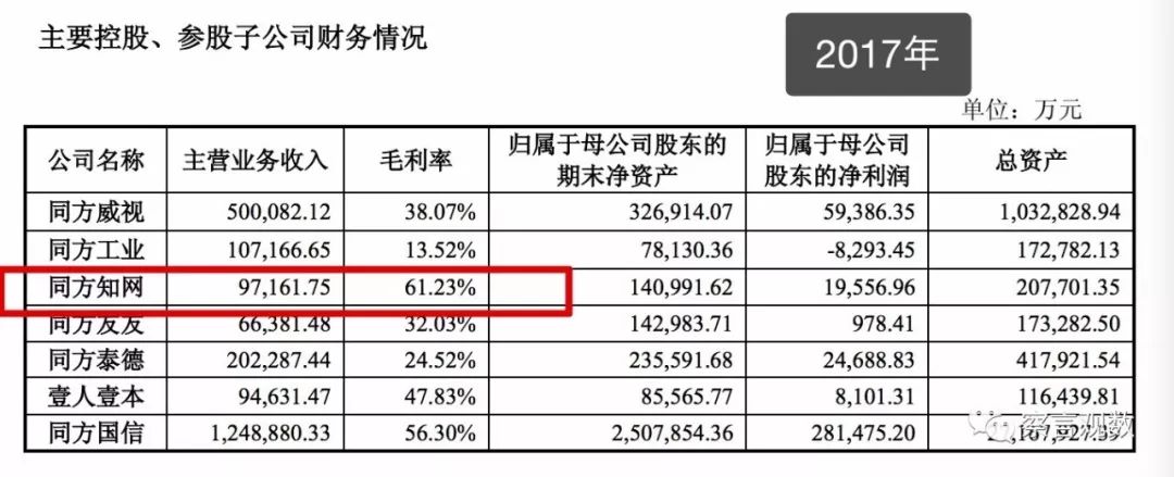知网怎么赚钱,知网赚钱