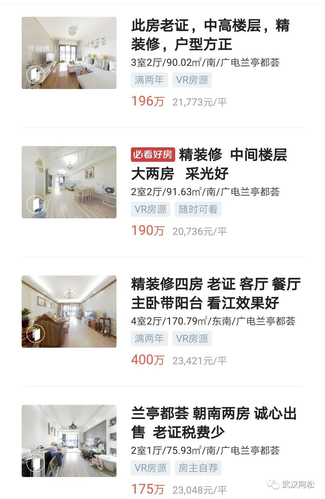 逆袭成功!总价100万起买二环!低价盘竟然成标杆!