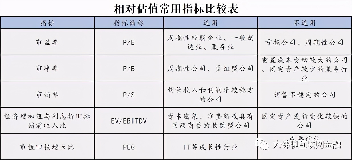 股票大盘跌它不跌大盘涨它不涨,大盘上涨却压盘不涨的股票