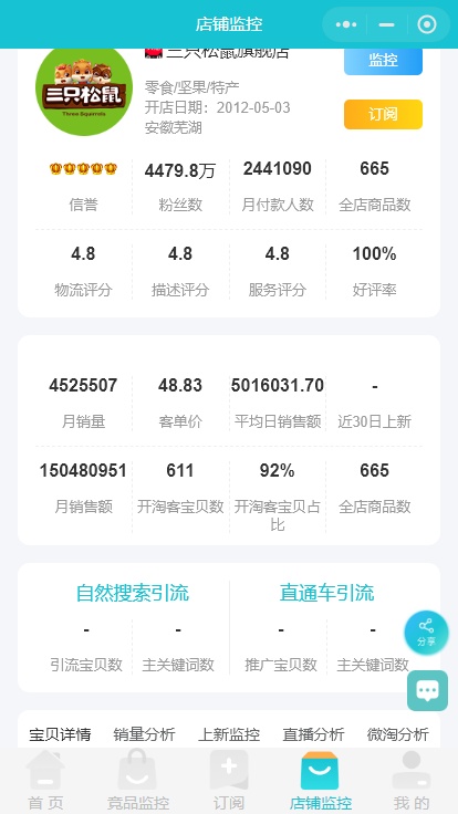 淘宝数据分析工具,淘宝数据分析怎么看得到