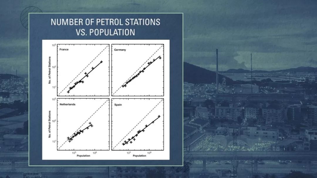 科学家找到6个神奇的数字,科学家找到6个神奇数字