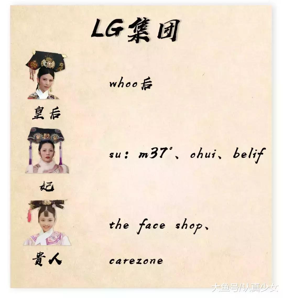 全球化妆品公司排名,全球前十化妆品