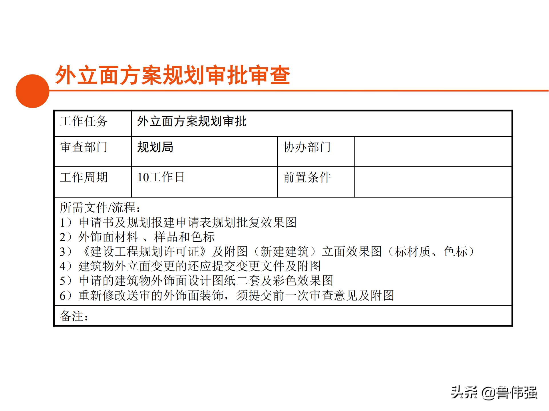 苏州项目报批报建工作流程,报批报建工作流程
