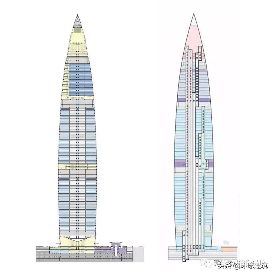 深圳华润春笋大厦原设计,深圳最美地标华润大厦