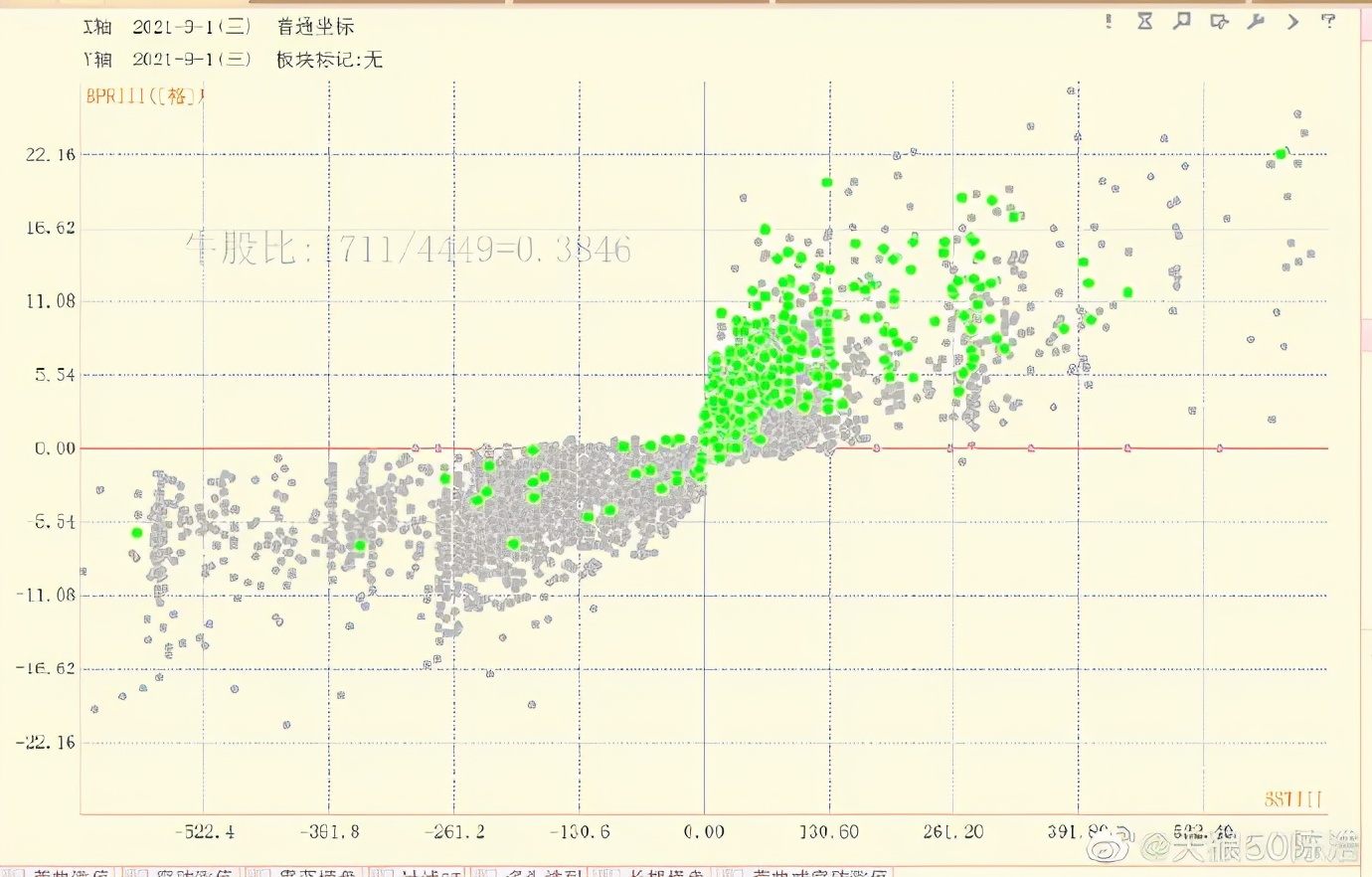陈浩后市值得看吗,陈浩近况