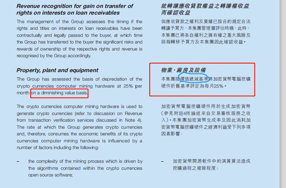专业机构的业余时刻：博力达思做空中新控股前后