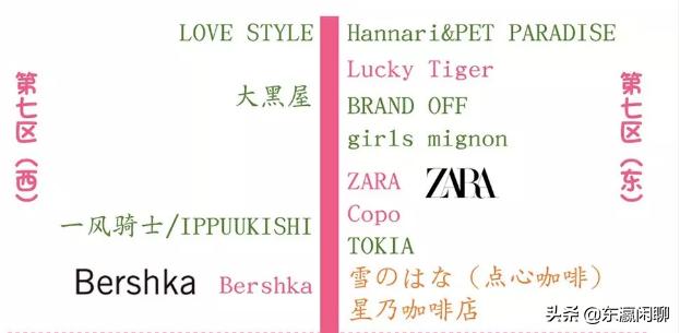 去日本大阪买什么东西,大阪心斋桥怎么逛