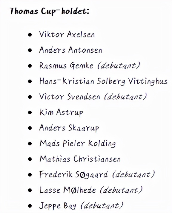 丹麦汤尤杯,丹麦汤尤杯中国男双