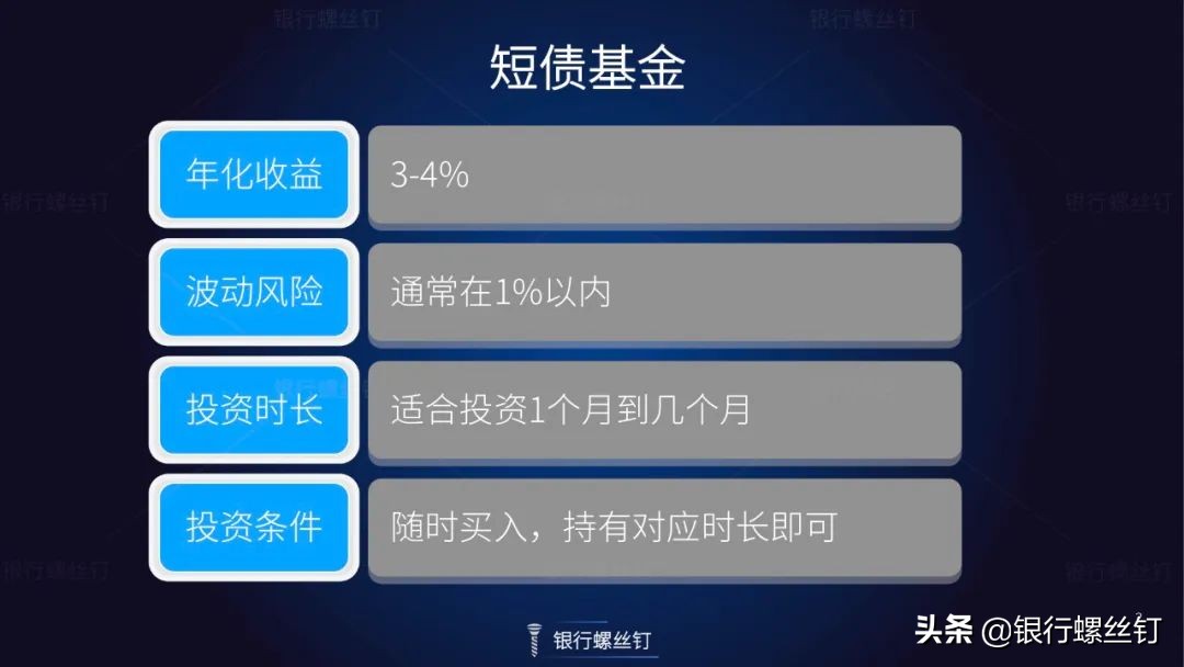 债券基金收益与什么有关,债券基金风险大吗