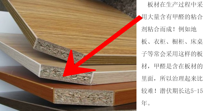 除甲醛最好最快的方法央视,新车去除甲醛最快最好的方法