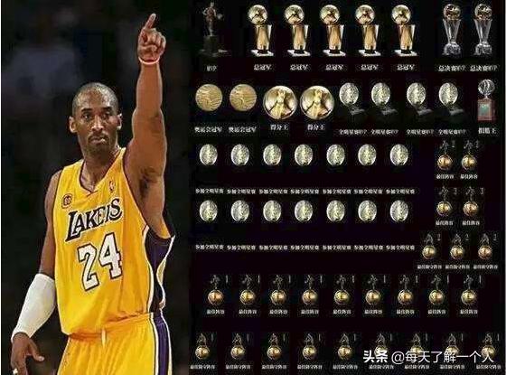 每天了解一个角色,带你重新认识科比布莱恩特