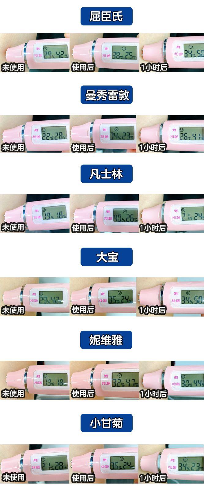 大牌护手霜推荐第一名口碑好的,男士护手霜大牌正品阿玛尼