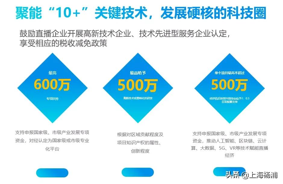 涓婃捣鏉ㄦ郸鐩存挱,鏉ㄦ郸杩欎釜琛楅亾棣栨璇曟按绾夸笂鐩存挱