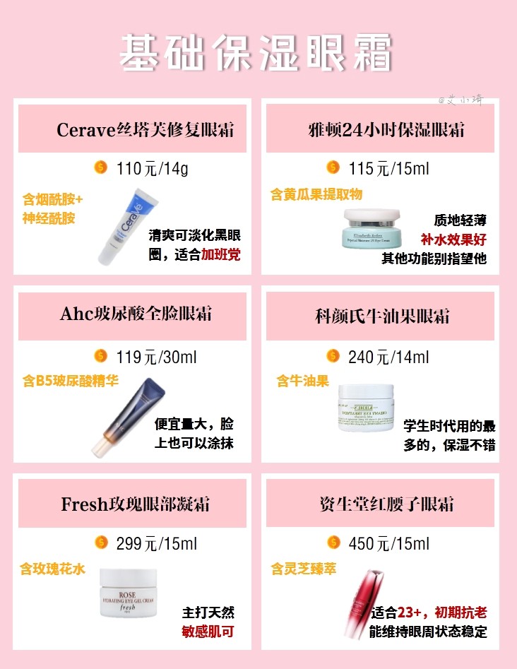 sk2眼霜和资生堂百优眼霜哪个好,丸美的眼霜好用还是943眼霜好用