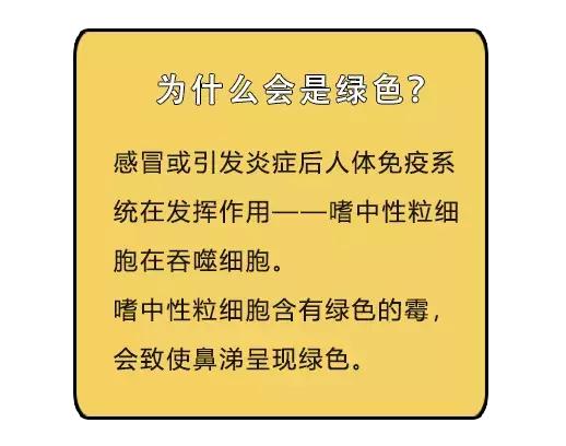 清鼻涕变成黄鼻涕加重还是变轻,小孩由清鼻涕到黄鼻涕怎么回事