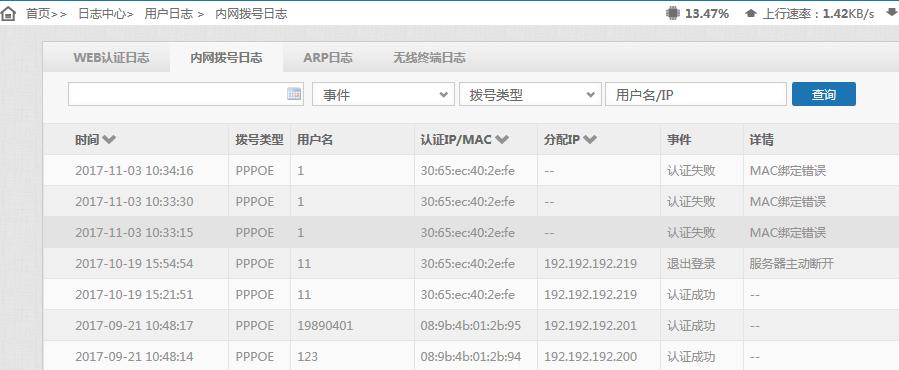 爱快小区运营调试,爱快小区环境