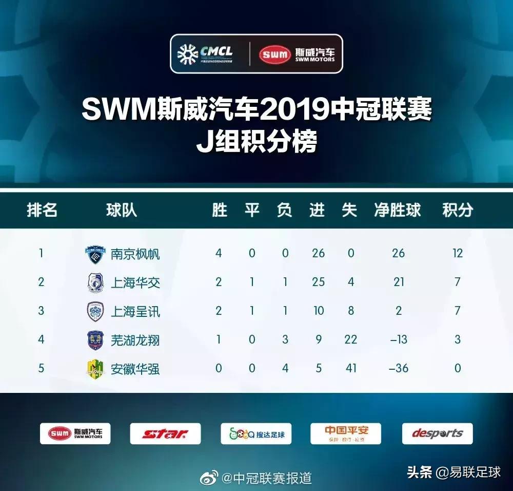 西安高新易联最新消息,西安易联比赛直播