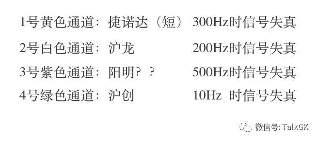 最便宜感应传感器,最便宜传感器
