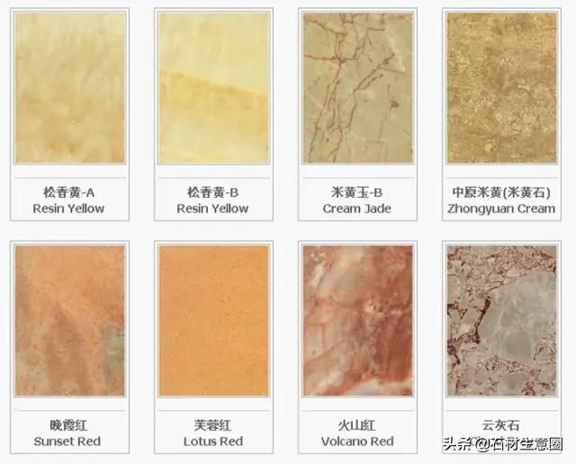 石材加工产业图谱,最新全国石材分布图