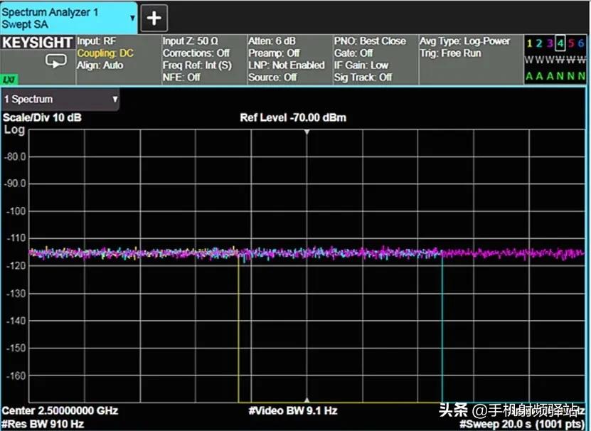 医用频谱仪原理及作用,想了解科学知识看什么