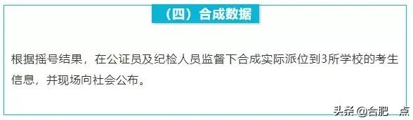 2021合肥一中六中八中均衡派位,合肥一中六中八中均衡派位规则