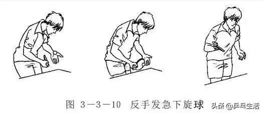 11种基本发球技术,最难接的五种发球怎样发