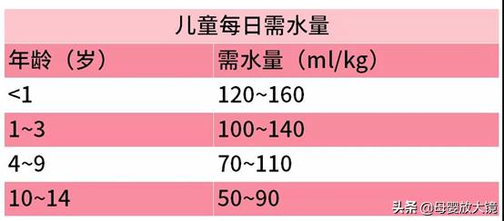 7个月宝宝育儿指导方案,7个月宝宝育儿视频