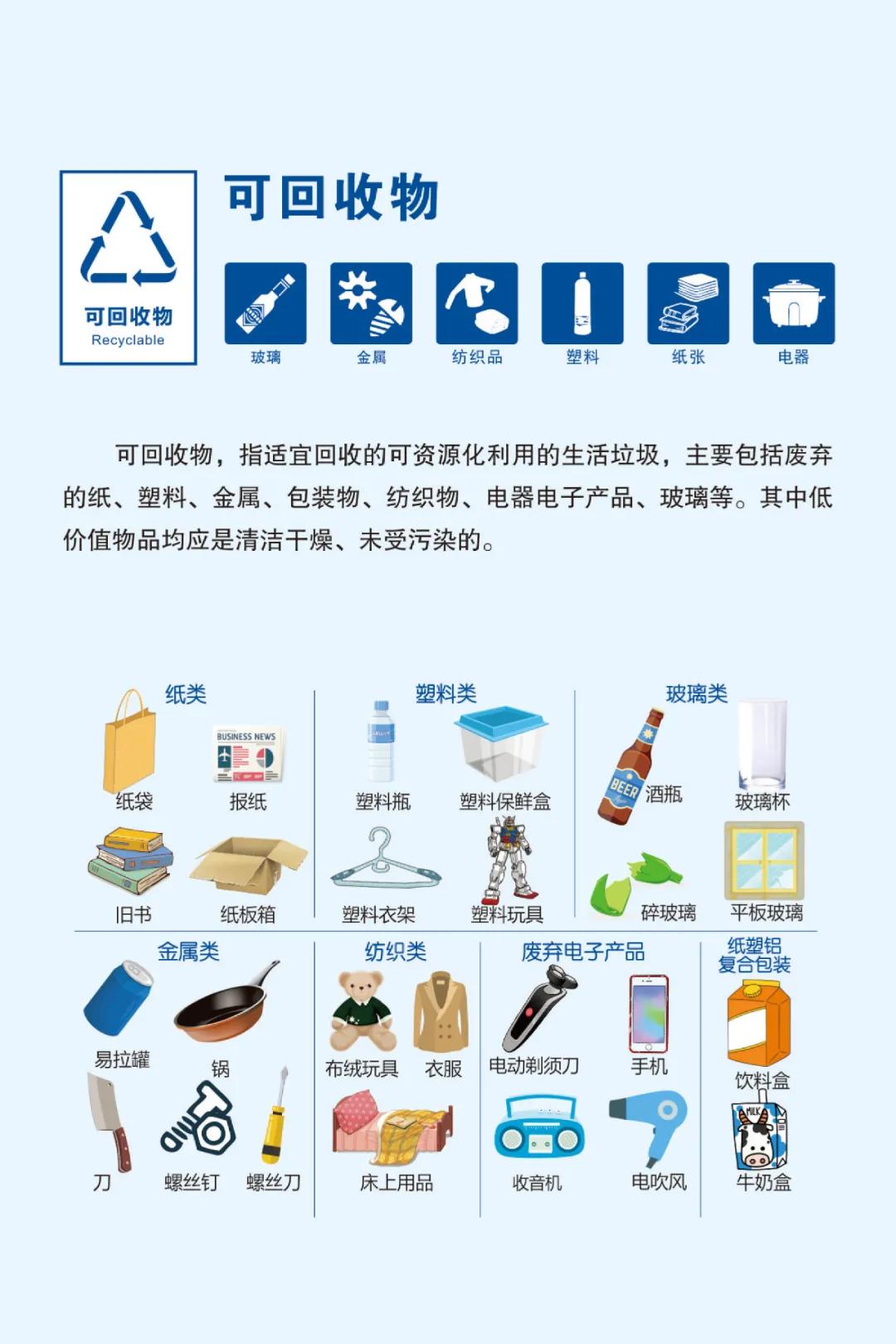 聚焦垃圾分类打造绿色环保新时尚,绿色垃圾分类环保主题绘画