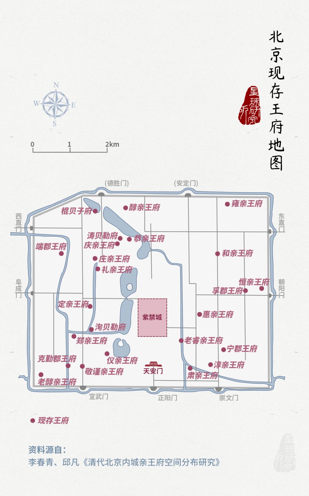 北京四合院出售,北京四合院民宿