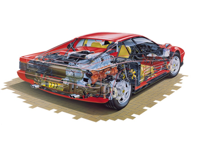 法拉利250testarossaf430,法拉利testarossa儿童车多少钱