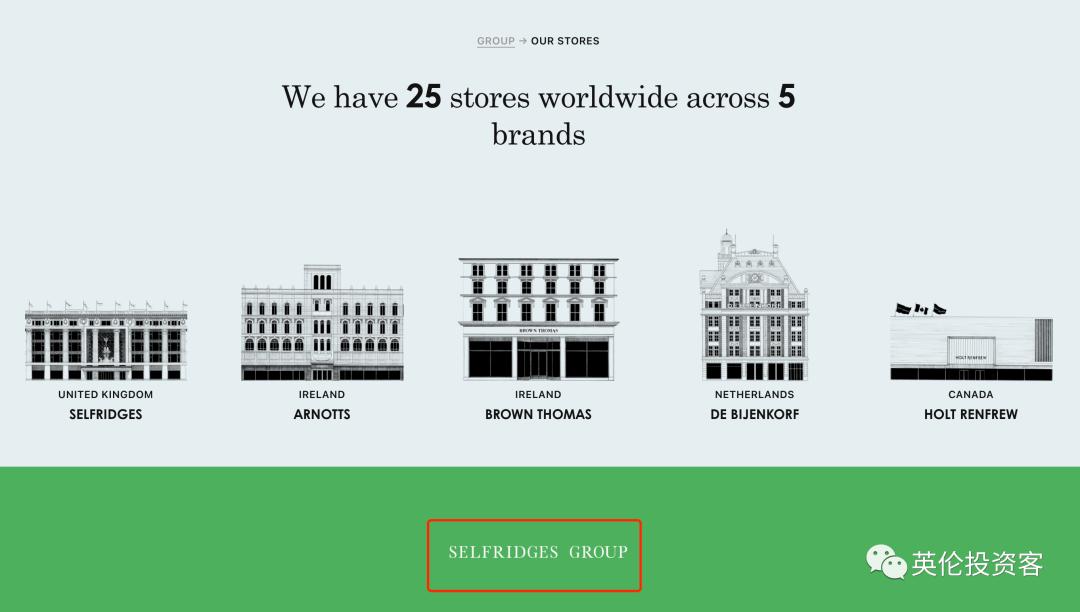 selfridges鍑哄敭,selfridges鐧捐揣鍏徃