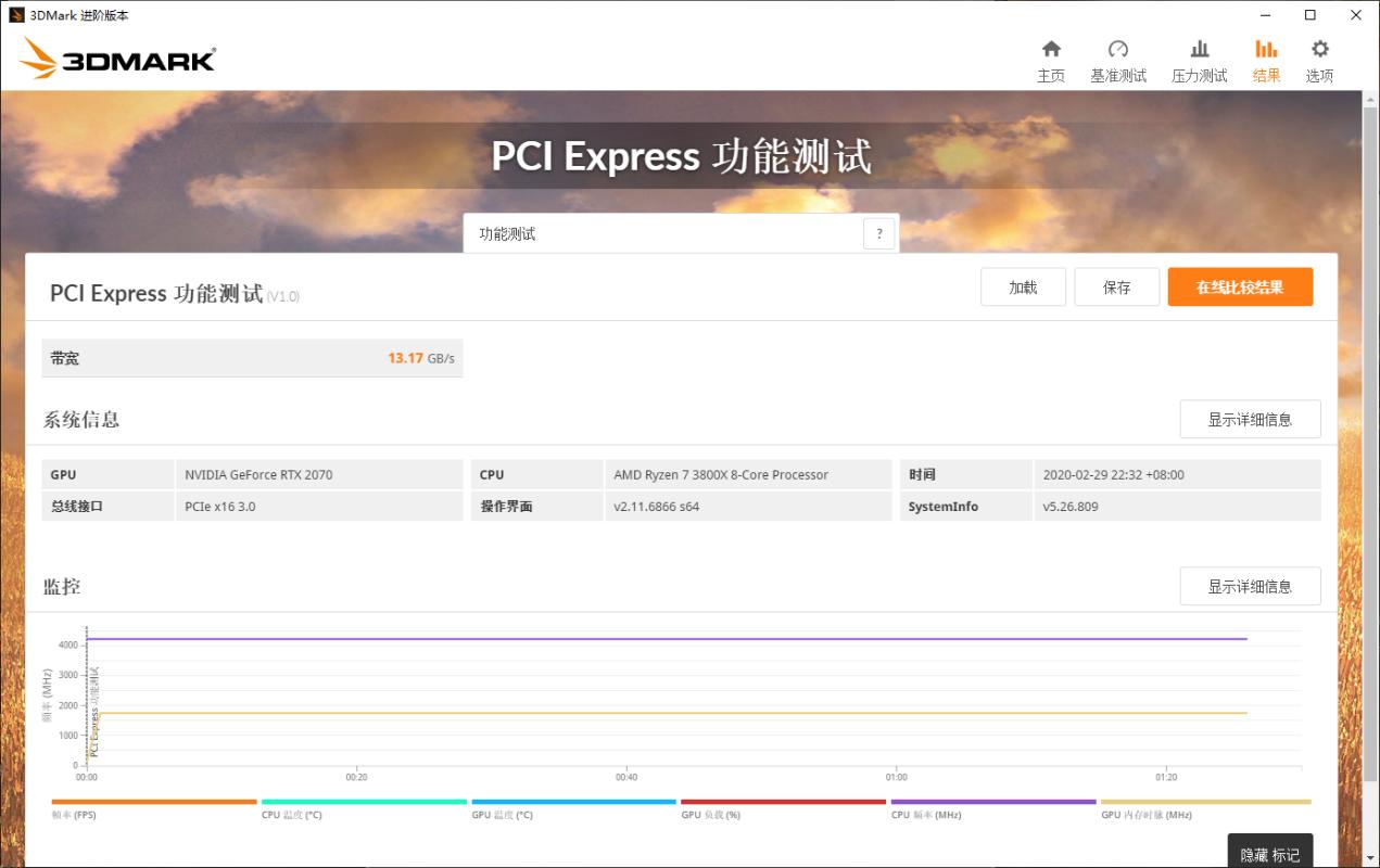 m.2涓绘澘nvme,浜屾墜涓绘澘鎺ㄨ崘鏀寔m.2nvme