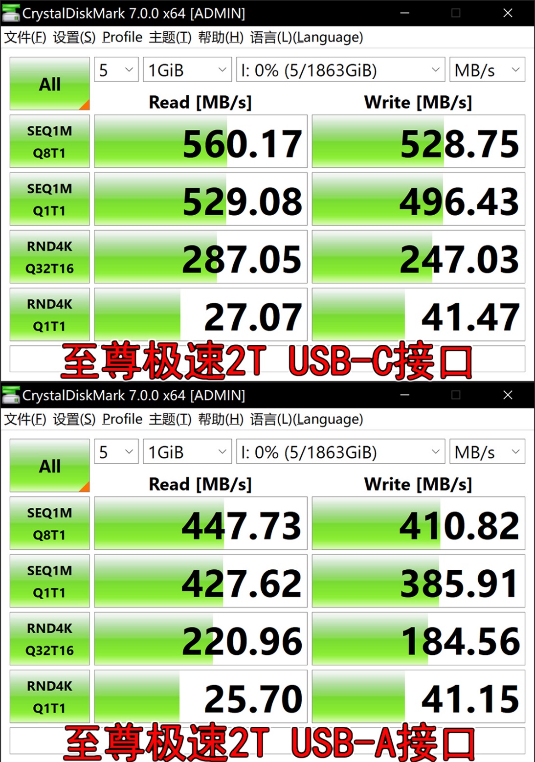 闪迪至尊高速tf256g评测,闪迪至尊高速移动microsdhc存储卡