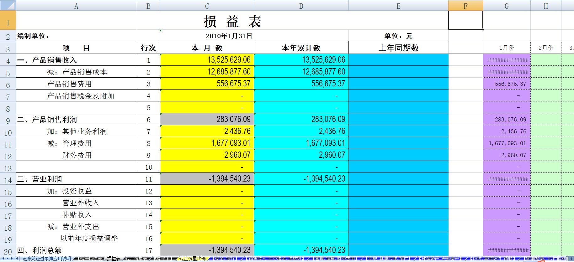 老会计分享网上报税,记账凭证可以自动生成会计报表吗