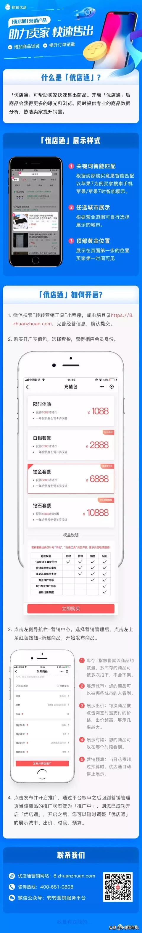 转转平台卖一台电脑平台赚多少,转转是一个怎样的平台